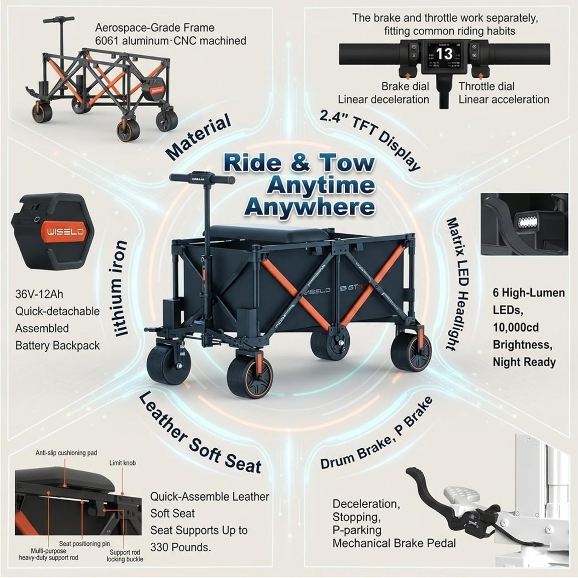 Electric Wagon Cart with Seat