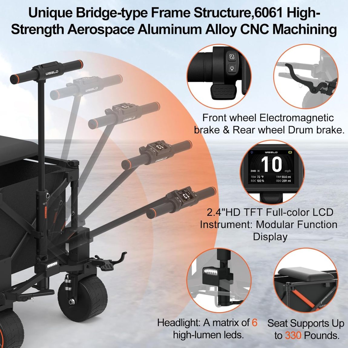 Electric Wagon Cart with Seat